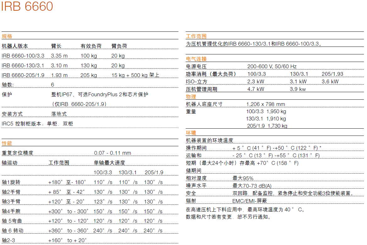 IRB 6660 技術(shù)參數(shù)